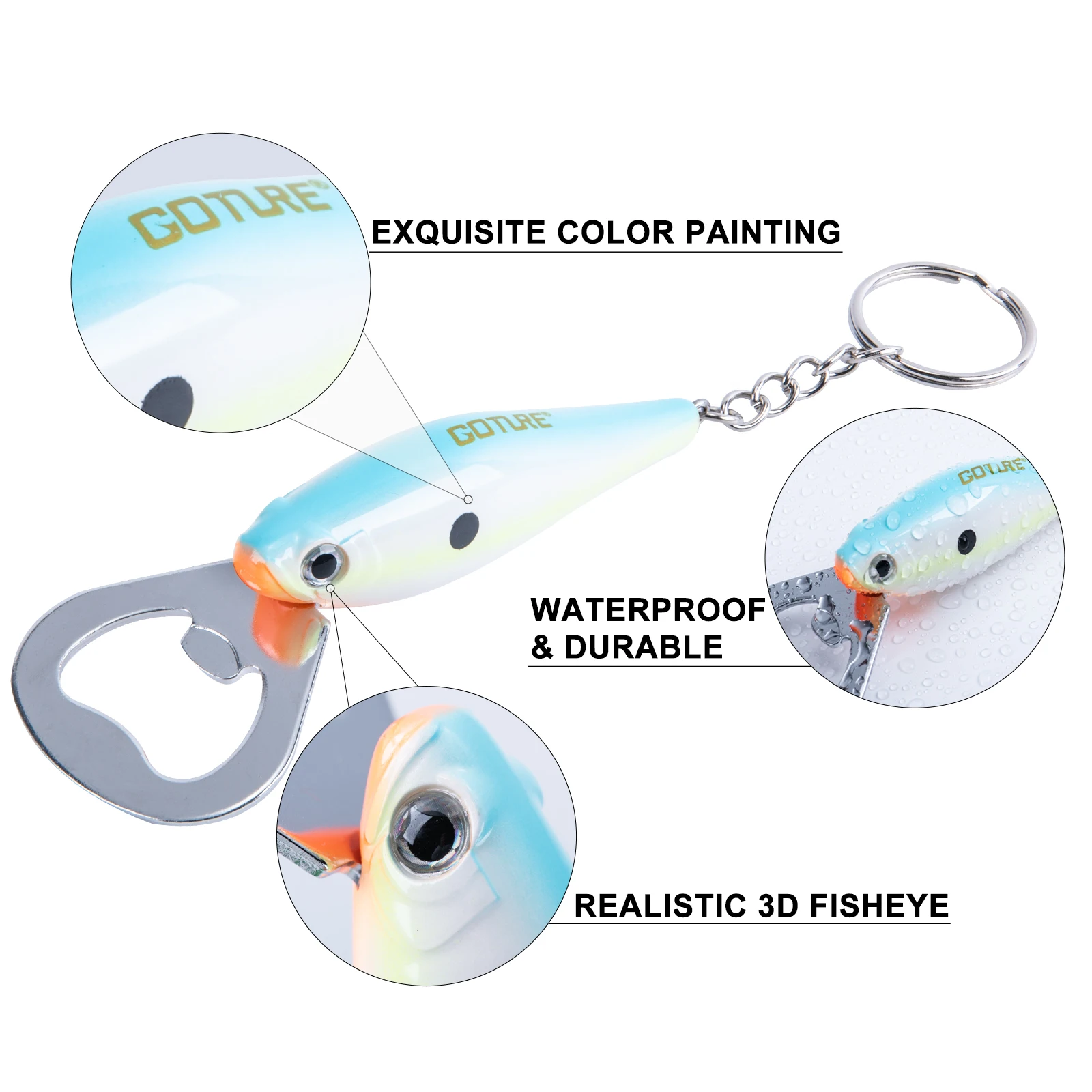 Goture 1 шт., рыболовная прима – обзор и цена Fishing Lure Making Kit