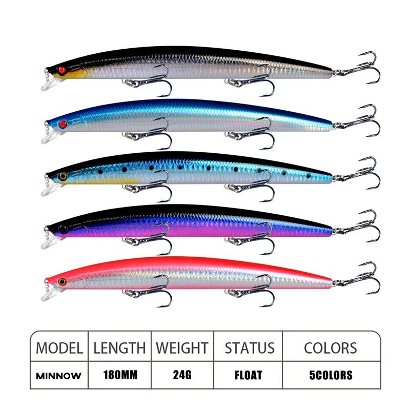 Рыболовная приманка для гольян – обзор и цена Fishing Lure Crankbait