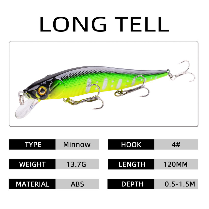 1 шт. рыболовная приманка 115  – обзор и цена Fishing Lure Crankbait